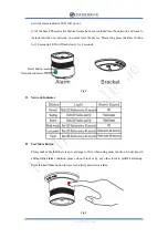 Preview for 3 page of HIOTH TECHNOLOGY CT-SMZW2007-HM Quick Start Manual