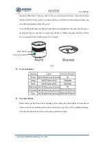 Preview for 3 page of Hioth CT-SMZB2007-HM User Manual