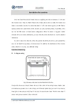 Preview for 5 page of Hioth CT-SMZB2007-HM User Manual