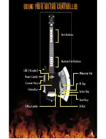 Preview for 5 page of Hip Street GENE SIMMONS AXE Manual