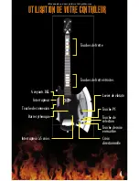 Preview for 15 page of Hip Street GENE SIMMONS AXE Manual