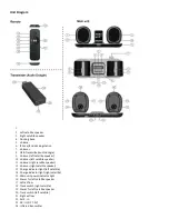 Preview for 3 page of Hip Street HS-IPWSP850 Instruction Manual