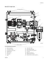 Preview for 9 page of HiP 25D815 Instructions-Parts List Manual