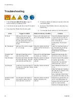 Preview for 26 page of HiP 25D815 Instructions-Parts List Manual