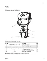 Preview for 23 page of HiP T Series Instructions - Parts Manual