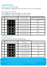 Preview for 5 page of Hipargero AquaKnight A029 Manual