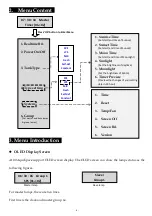 Preview for 4 page of Hipargero AquaSpace A100 User Manual