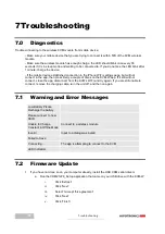 Предварительный просмотр 22 страницы HIPOTRONICS KVM-W Series Operating Instructions Manual