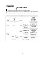 Preview for 18 page of HIPower HW400A Service Manual