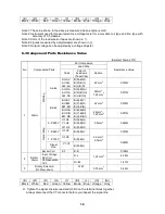 Preview for 22 page of HIPower HW400A Service Manual