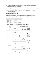 Preview for 23 page of HIPower HW400A Service Manual