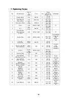 Preview for 26 page of HIPower HW400A Service Manual