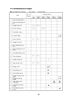 Preview for 27 page of HIPower HW400A Service Manual