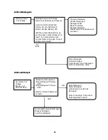 Preview for 30 page of HIPower HW400A Service Manual