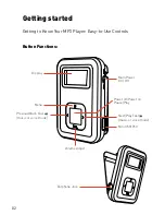 Preview for 4 page of Hipstreet HS-193-4GB Quick Start Manual