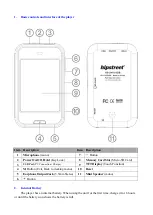 Preview for 3 page of Hipstreet HS-2410-8GB User Manual