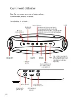 Preview for 16 page of Hipstreet Little Ears Quick Start Manual