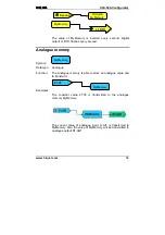 Preview for 58 page of HIQUEL SLS-500 Master Controller Software Manual