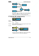 Preview for 59 page of HIQUEL SLS-500 Master Controller Software Manual