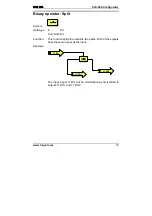 Preview for 70 page of HIQUEL SLS-500 Master Controller Software Manual