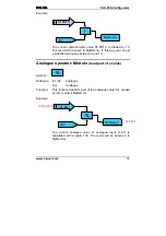 Preview for 74 page of HIQUEL SLS-500 Master Controller Software Manual