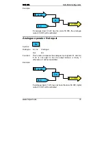 Preview for 78 page of HIQUEL SLS-500 Master Controller Software Manual