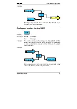 Preview for 80 page of HIQUEL SLS-500 Master Controller Software Manual