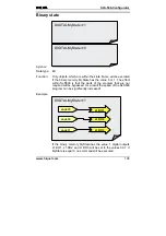 Preview for 108 page of HIQUEL SLS-500 Master Controller Software Manual