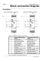 Preview for 9 page of HIQUEL SLS-500-MBUS-MODBUS Series Hardware User Manual