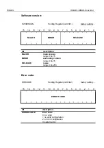 Preview for 15 page of HIQUEL SLS-500-MBUS-MODBUS Series Hardware User Manual