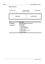 Preview for 16 page of HIQUEL SLS-500-MBUS-MODBUS Series Hardware User Manual