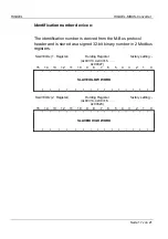 Preview for 17 page of HIQUEL SLS-500-MBUS-MODBUS Series Hardware User Manual