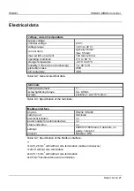 Preview for 19 page of HIQUEL SLS-500-MBUS-MODBUS Series Hardware User Manual