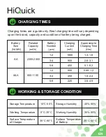 Preview for 5 page of HiQuick C9027 User Manual