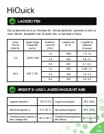 Preview for 13 page of HiQuick C9027 User Manual