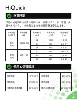 Preview for 21 page of HiQuick C9027 User Manual