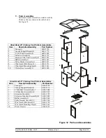 Preview for 10 page of HIRED-HAND 24" & 36" Chimney Vent Owner'S Manual