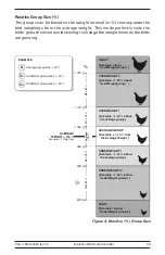 Preview for 35 page of HIRED-HAND EVOLUTION BIRD SCALE Owner'S Manual