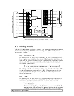 Preview for 16 page of HIRED-HAND ICS-500 Manual