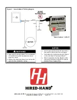 Preview for 2 page of HIRED-HAND SENS-O-MATIC II Assembly & Installation