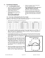 Preview for 17 page of HIRED-HAND SUPER-SAVER XL SS-225-XL-120 Owner'S Manual