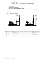 Preview for 5 page of HiRef HTI-073 User Manual