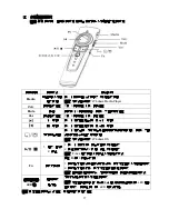 Preview for 17 page of HiRO H50181 User Manual