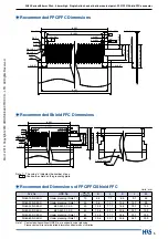 Preview for 5 page of Hirose FH63 Series Catalog