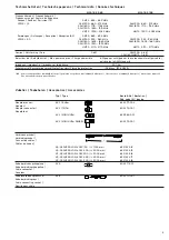 Preview for 3 page of Hirschmann Car Communication MCA 18 90 80 Mounting Instructions