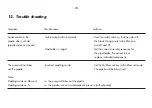 Предварительный просмотр 29 страницы Hirschmann Laborgeräte pipetus-akku Instruction Manual