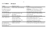 Предварительный просмотр 46 страницы Hirschmann Laborgeräte solarus Instruction Manual