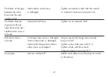 Предварительный просмотр 49 страницы Hirschmann Laborgeräte solarus Instruction Manual