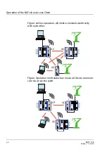 Предварительный просмотр 32 страницы Hirschmann BAT 11b Management Manual