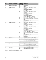 Preview for 18 page of Hirschmann BAT-F User Manual